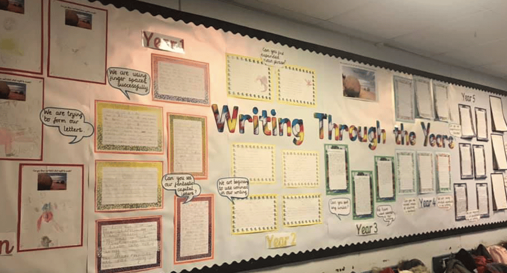 Whole School Writing Ideas